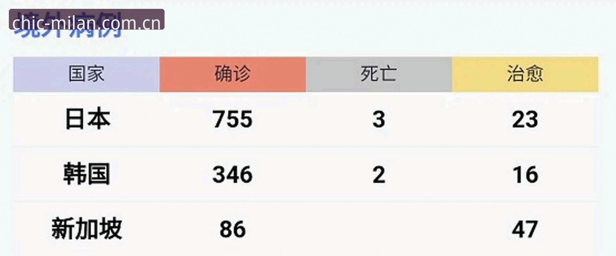 米兰MILAN中国最新版本 J1联赛速度榜深度解析:为什么37.1km/h的边后卫比35.6km/h的前锋更值得关注?
