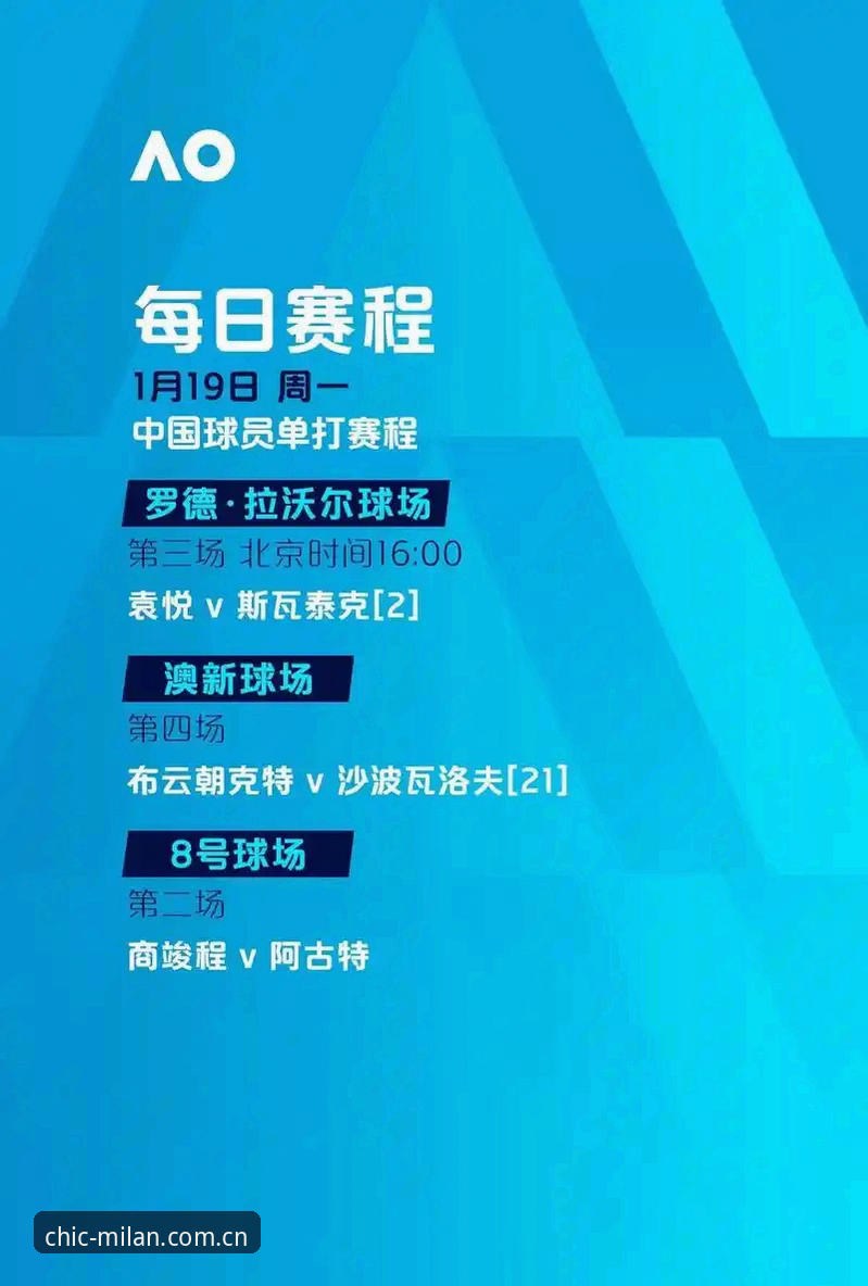 米兰MILAN中国支持 米兰MILAN中国支持实用攻略:创立锋芒新版首页全解读