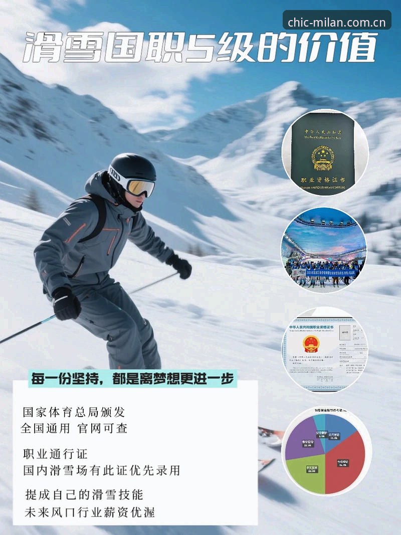 米兰体育官网最新米兰MILAN中国使用教程：v2.5.0创立锋芒新版首页实操指南
